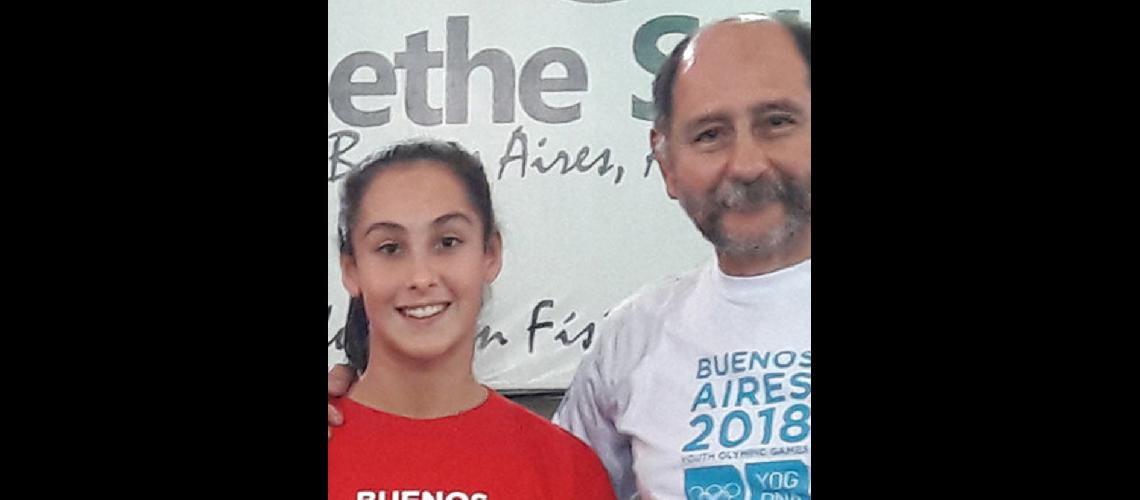 Gimnastas  jujentildeos