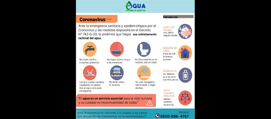 CUIDADO DEL AGUA ANTE LA EMERGENCIA SANITARIA Y EPIDEMIOLOacuteGICA POR EL CORONAVIRUS