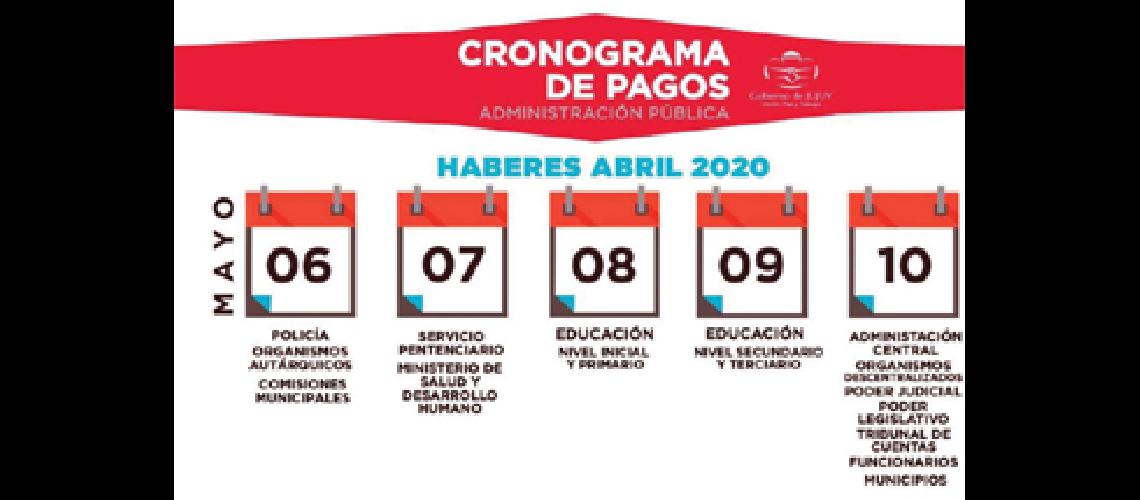 Cronograma de Pago 