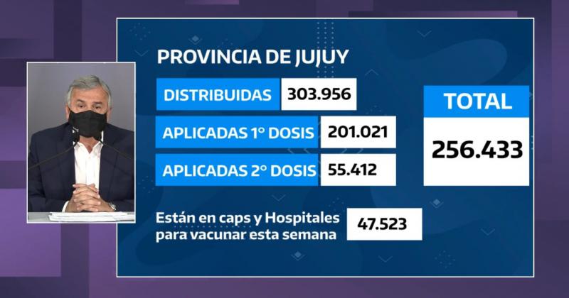 Jujuy mantiene las clases presenciales y los comicios