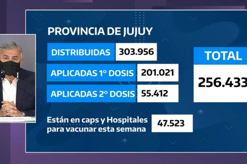 Jujuy mantiene las clases presenciales y los comicios