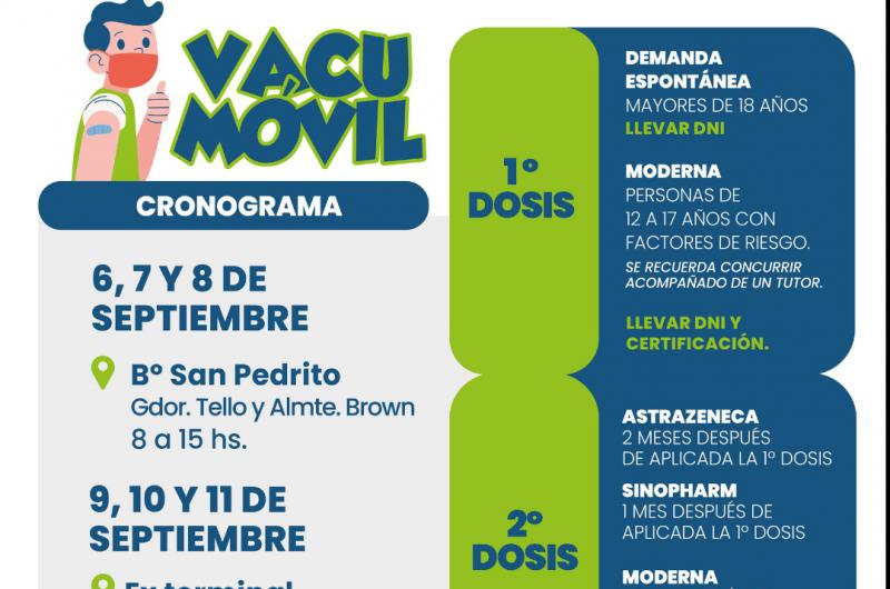 Notificaron 39 casos positivos y 91 altas meacutedicas en la Provincia