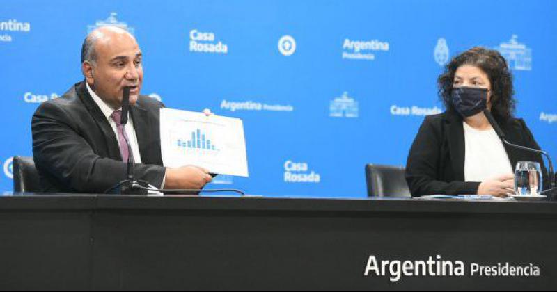 El Gobierno nacional anuncioacute el fin de una serie de restricciones por la pandemia