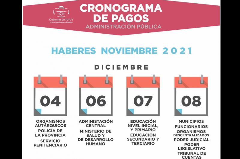 El saacutebado 4 de diciembre comienza el Cronograma de Pagos