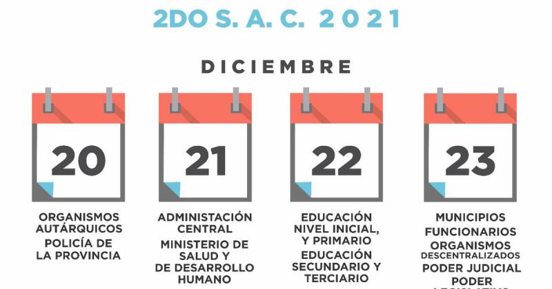 El lunes 20 de diciembre comienza el Cronograma de Pagos 2ordm SAC 2021