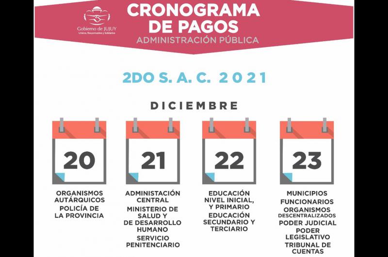 El lunes 20 de diciembre comienza el Cronograma de Pagos 2ordm SAC 2021
