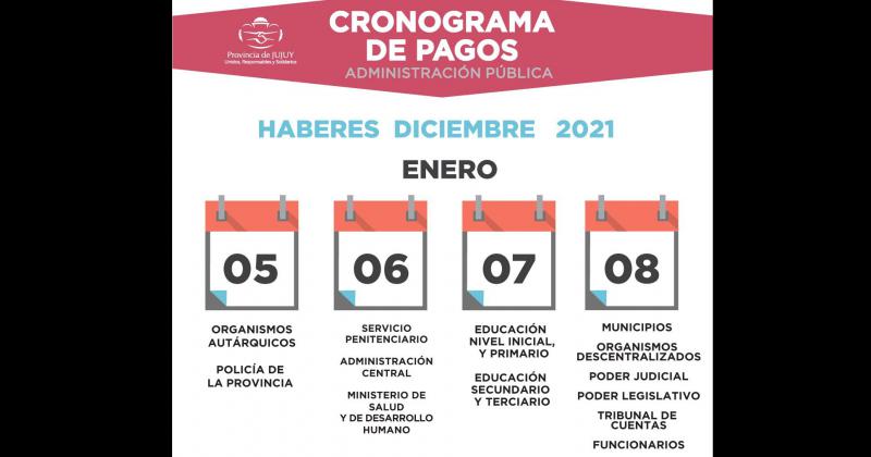 El 5 de Enero comienza el Cronograma de Pagos