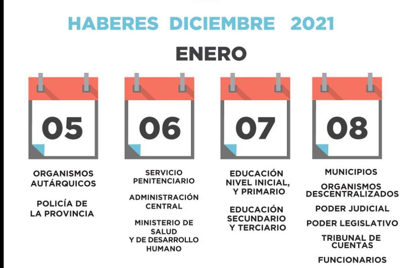 El 5 de Enero comienza el Cronograma de Pagos