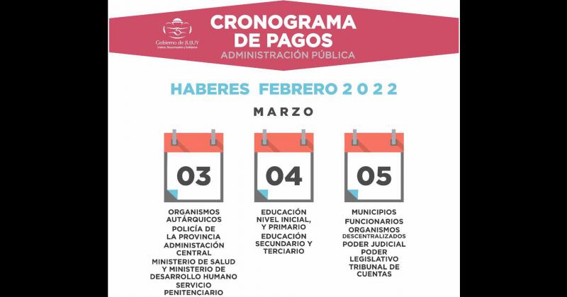 El jueves 3 de marzo comienza el Cronograma de Pagos