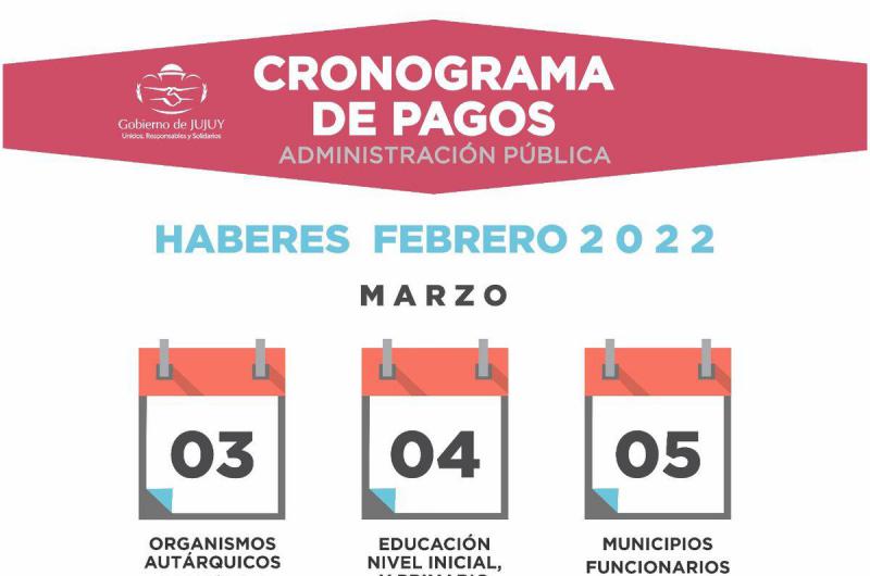 El jueves 3 de marzo comienza el Cronograma de Pagos