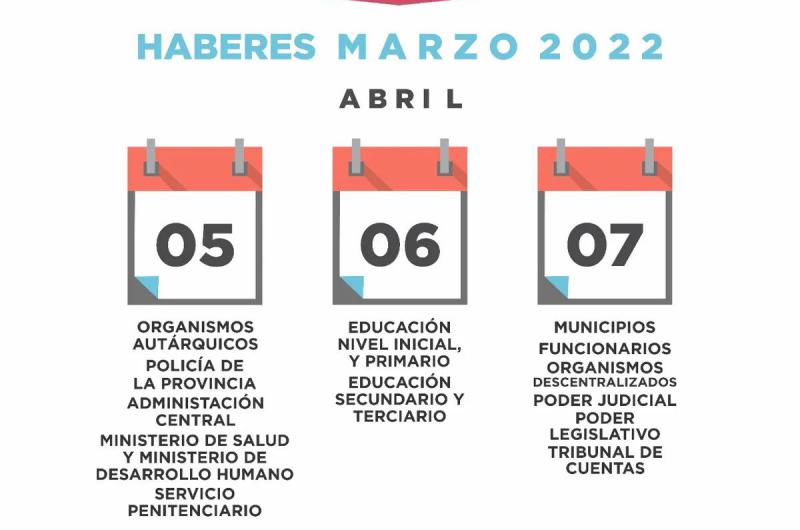 El martes 5 de abril comienza el Cronograma de Pagos