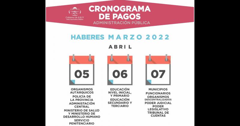 El martes 5 de Abril comienza el Cronograma de Pagos