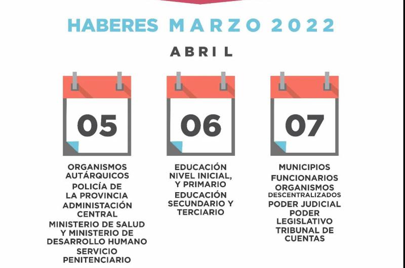 El martes 5 de Abril comienza el Cronograma de Pagos