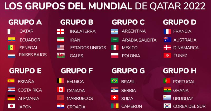 Qatar 2022 seraacute el mejor Mundial de la historia