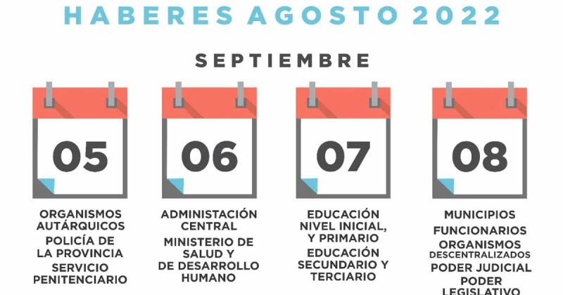 Este lunes 05 de septiembre comienza el cronograma de pagos