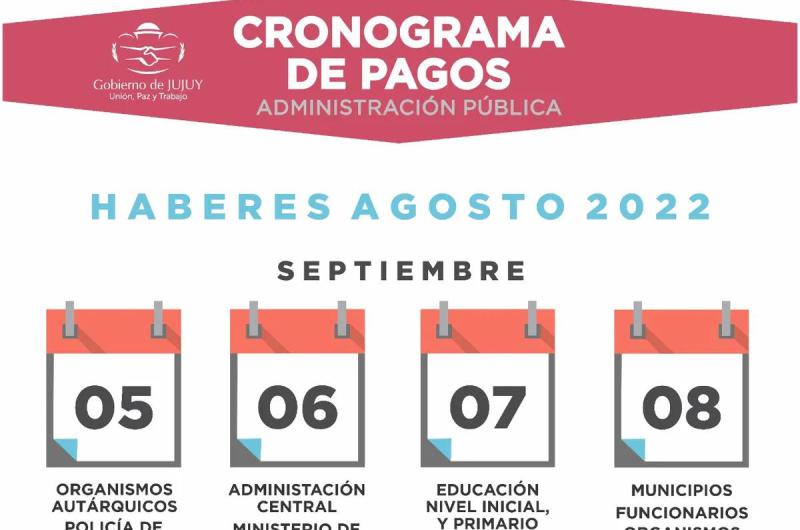 Este lunes 05 de septiembre comienza el cronograma de pagos