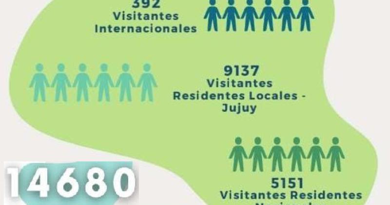 Reacutecord de visitantes en el Parque Botaacutenico Municipal de Los Perales