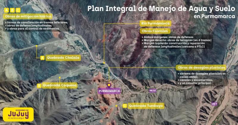 Destacan avances de obras de seguridad en cuencas de Purmamarca Chalala y Coquena