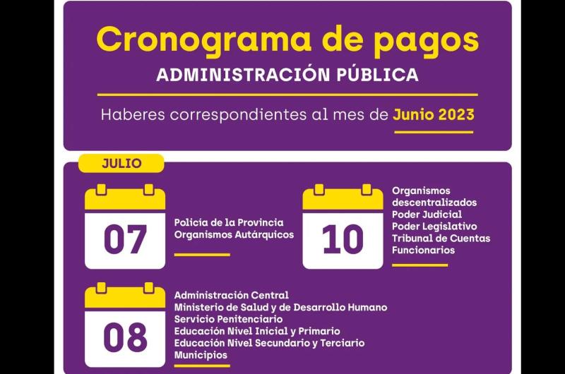 Este viernes 7 de julio inicia el cronograma de pagos