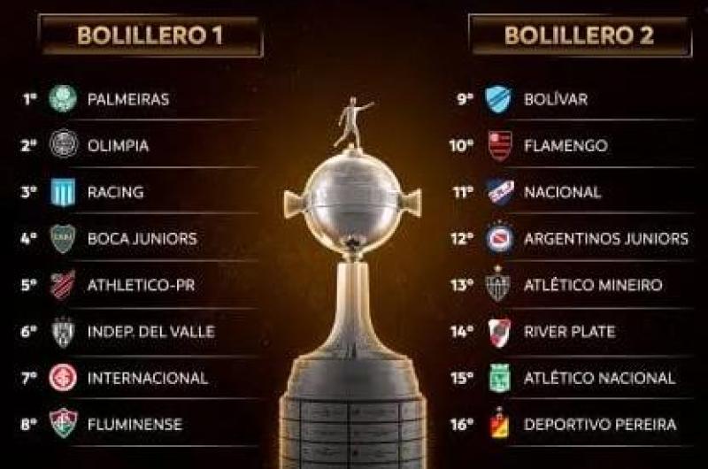 La Copa Libertadores define los cruces de octavos con posible Superclaacutesico