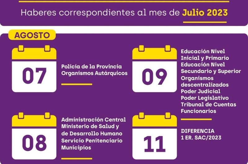 El lunes 7 de agosto inicia el cronograma de pagos para la administracioacuten puacuteblica