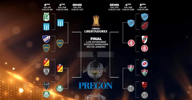Asiacute quedoacute el cuadro de la Copa Libertadores- Boca vs Racing en cuartos