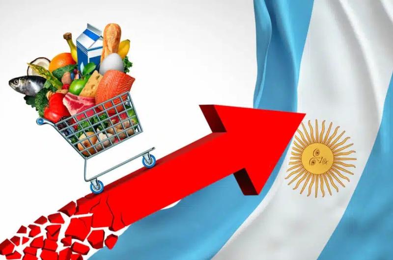 La inflacioacuten de los trabajadores quebroacute barrera de los dos diacutegitos