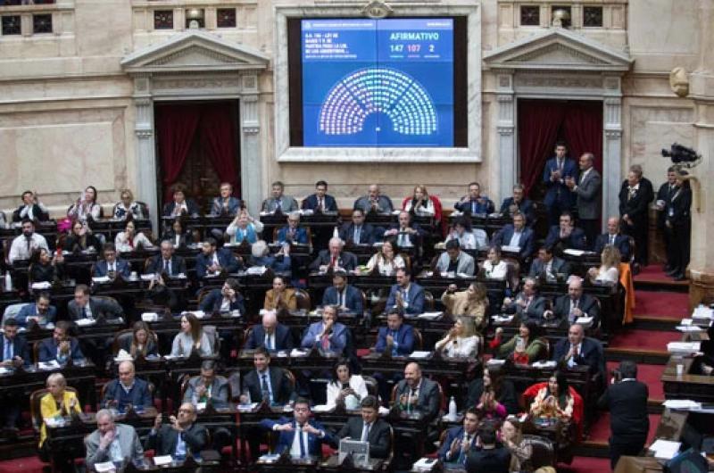 Diputados sesionaraacute el proacuteximo 7 de agosto para tratar leyes de Seguridad