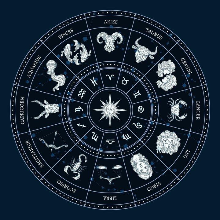 Horoacutescopo para Tauro Leo Libra y los 12 signos- la suerte de hoy mieacutercoles 28 de mayo