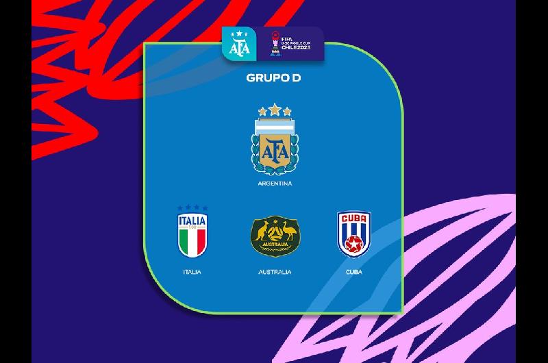 Mundial Sub 20- Argentina compartiraacute grupo con Italia Australia y Cuba