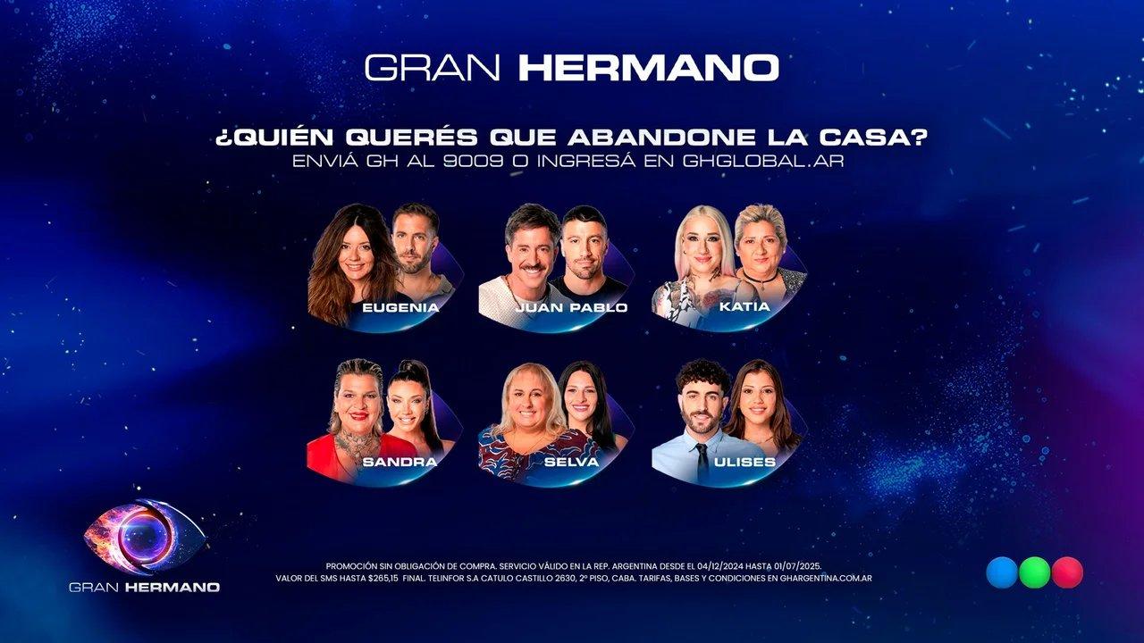 Nominados de Gran Hermano- coacutemo se vota gratis al que quereacutes que se vaya esta semana