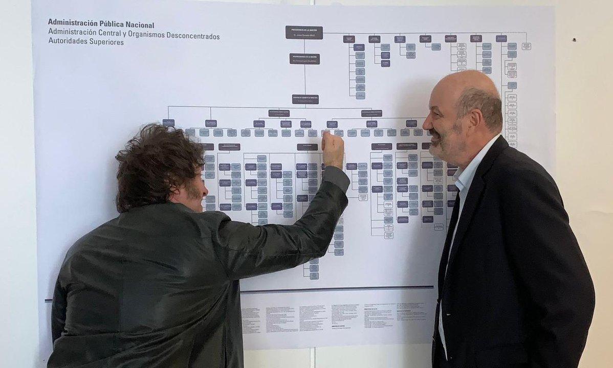 Avanza el achique del Estado- fusionan dos organismos de geociencia y transforman el instituto del agua