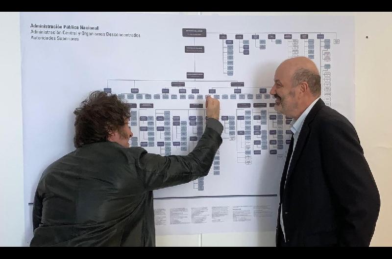 Avanza el achique del Estado- fusionan dos organismos de geociencia y transforman el instituto del agua