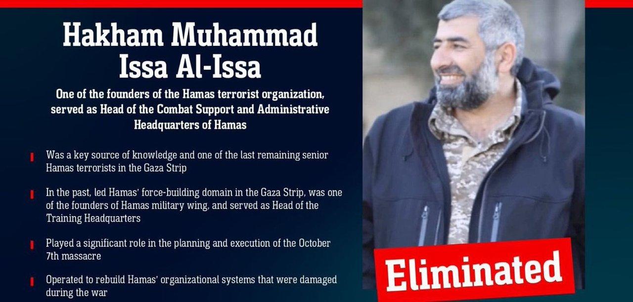 Fuerzas israeliacutees se adjudicaron la muerte de un liacuteder de Hamas