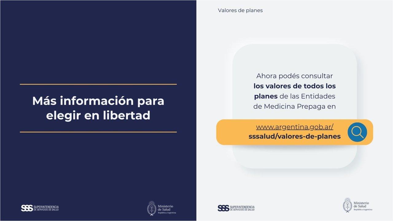 El gobierno de Javier Milei difundioacute la lista de los nuevos aumentos de las prepagas y coacutemo compararlos