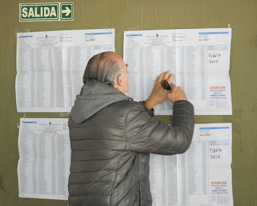 iquestQueacute les pasa- furia en las redes por el cambio masivo de escuelas para votar en la Provincia