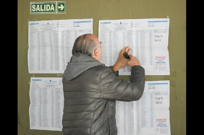 iquestQueacute les pasa- furia en las redes por el cambio masivo de escuelas para votar en la Provincia