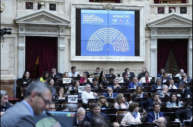 ldquoEl superaacutevit no se negociardquo- el desafiante posteo del Gobierno tras la derrota por la ley de universidades