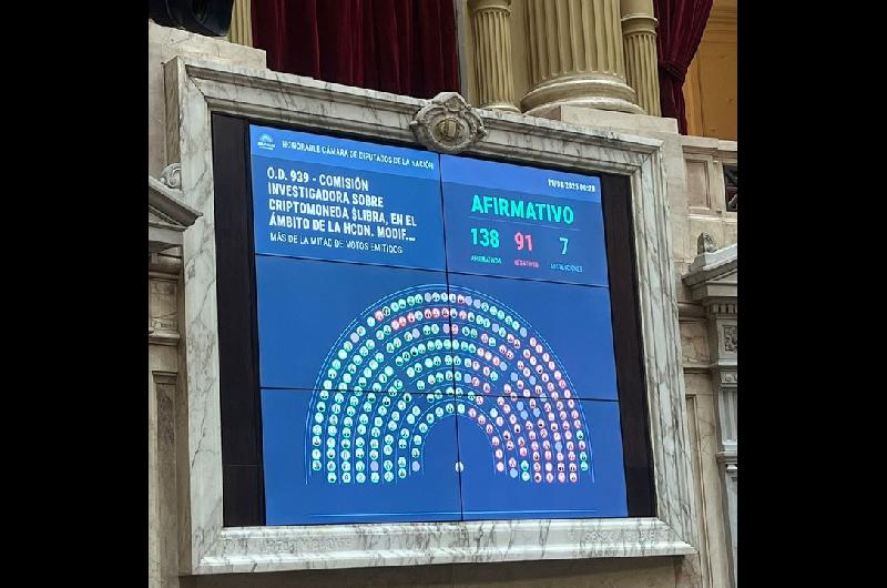 Libra gate- la oposicioacuten aproboacute una nueva resolucioacuten y toma el control de la comisioacuten 