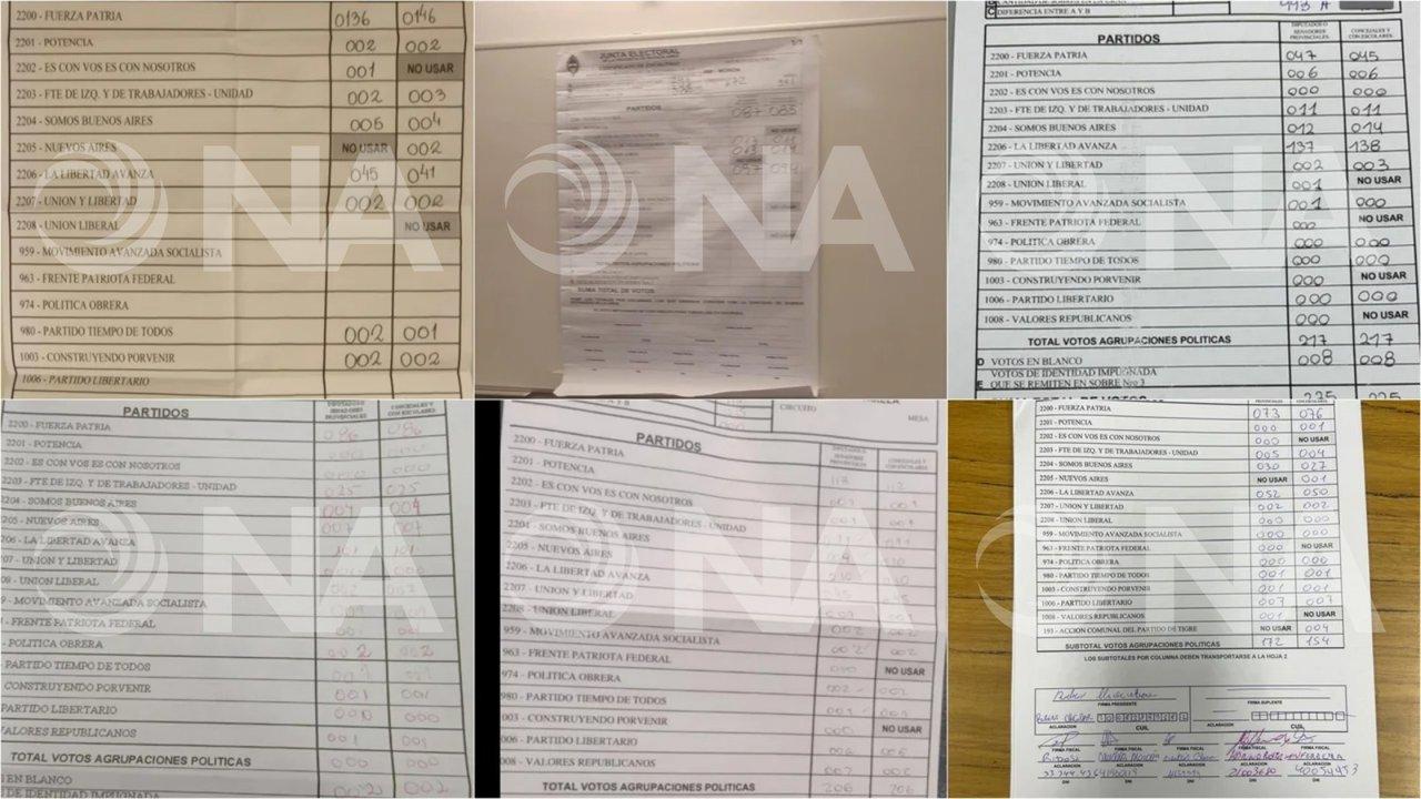 Elecciones bonaerenses- se filtran telegramas de mesas testigo