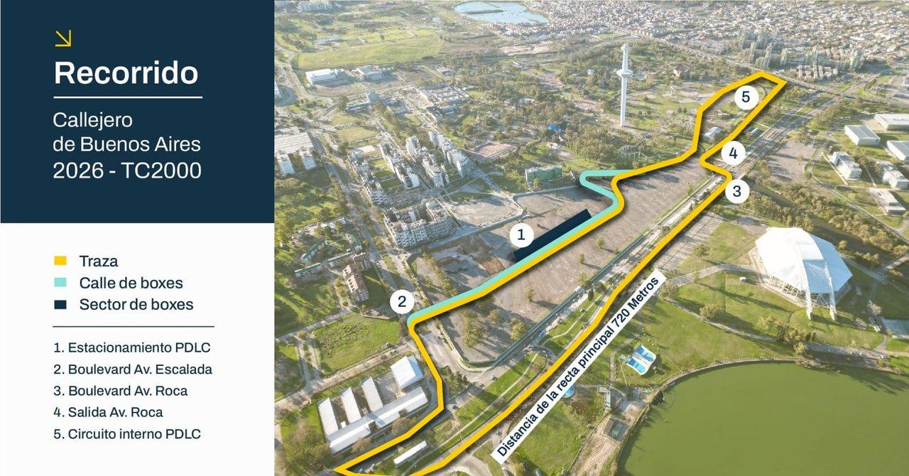 El TC2000 correraacute por primera vez en un circuito callejero en el Sur de la Ciudad de Buenos Aires