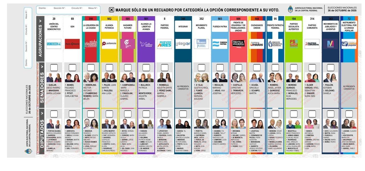 Boleta uacutenica de papel- coacutemo se votaraacute en las proacuteximas legislativas nacionales