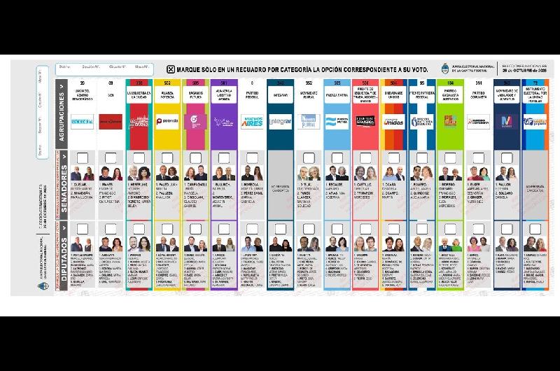 Especialista en elecciones advierte que a esta altura lo adecuado es mantener las boletas originales