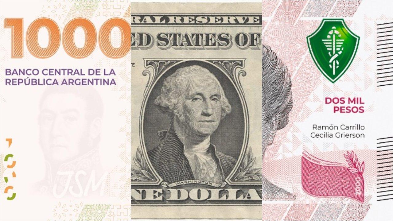 Un informe del IERAL plantea la posibilidad de alcanzar un ldquobimonetarismo ordenadordquo en la Argentina