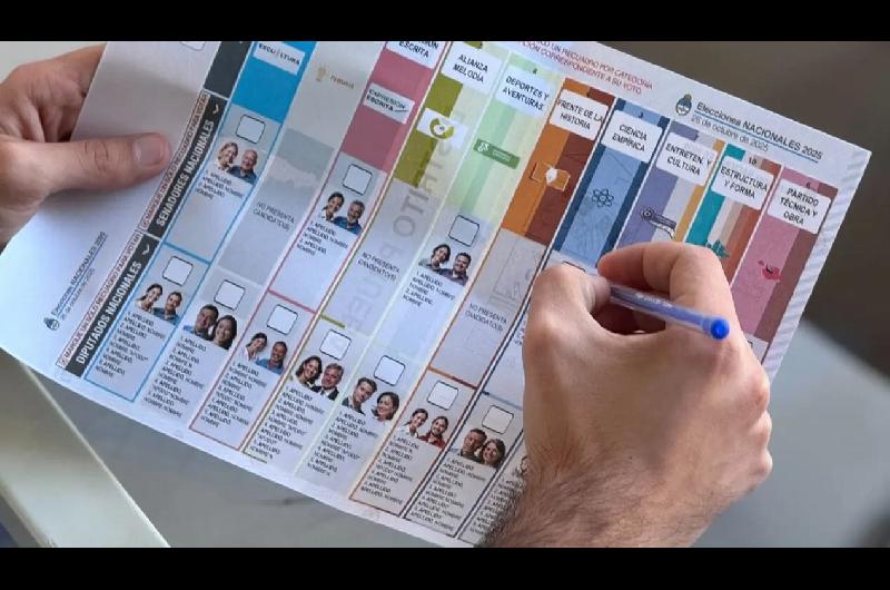 Piden ldquopacienciardquo ante la implementacioacuten de la Boleta Uacutenica- ldquoEs un cambio importante