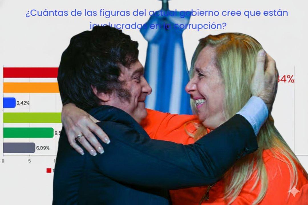Deudas ajustes y corrupcioacuten- la encuesta que encendioacute las alarmas en la Casa Rosada a horas de las elecciones