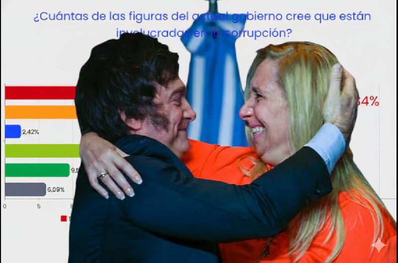 Deudas ajustes y corrupcioacuten- la encuesta que encendioacute las alarmas en la Casa Rosada a horas de las elecciones