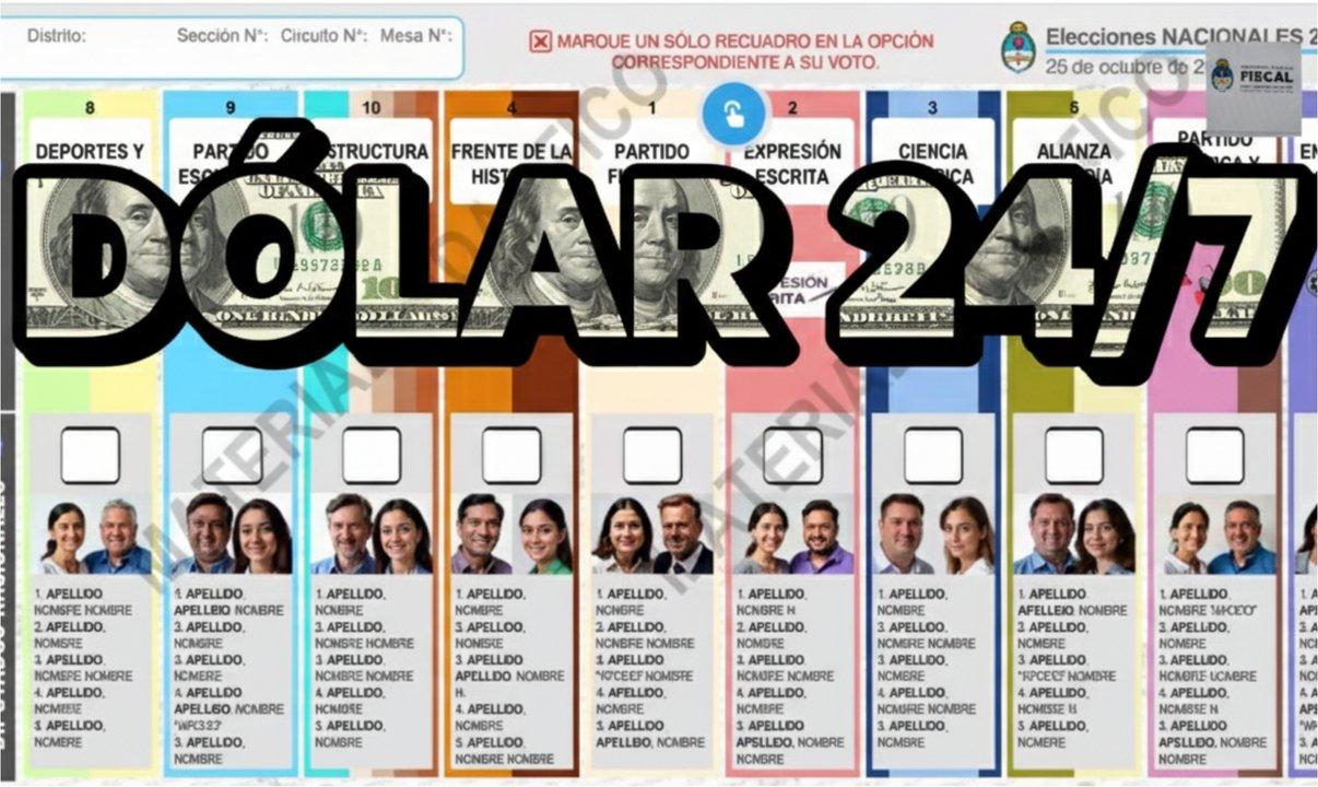 Coacutemo comprar doacutelares despueacutes del resultado de las elecciones 2025 y antes de que abran los mercados