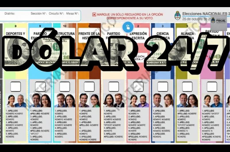 Coacutemo comprar doacutelares despueacutes del resultado de las elecciones 2025 y antes de que abran los mercados