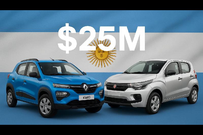 Soacutelo dos autos 0km valen menos de 25M en Argentina- cuaacuteles son y coacutemo financiarlos